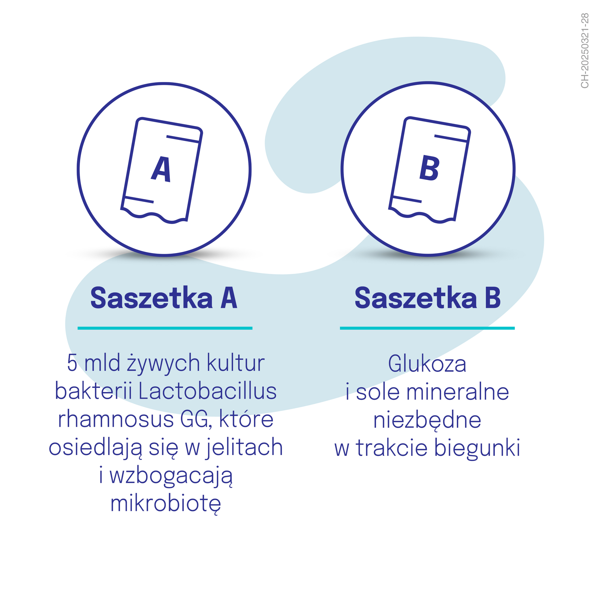 Dicoflor Elektrolity o smaku bananowym, saszetki, 10 sztuk