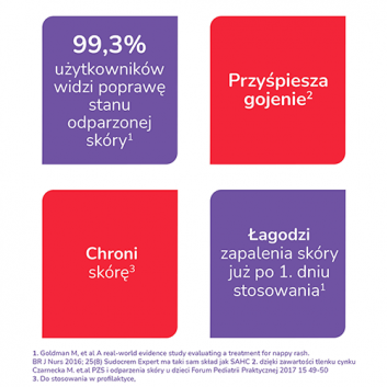 Sudocrem Expert, krem barierowy, 125 g