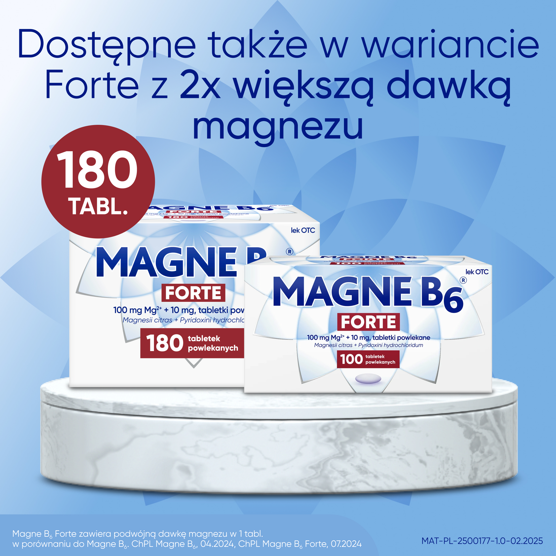 Magne B6 (48 mg + 5 mg, tabletki powlekane, 60 sztuk