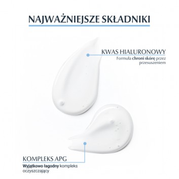 Eucerin Dermatoclean Hyaluron Żel oczyszczający do każdego rodzaju skóry, 200 ml, cena, opinie, właściwości