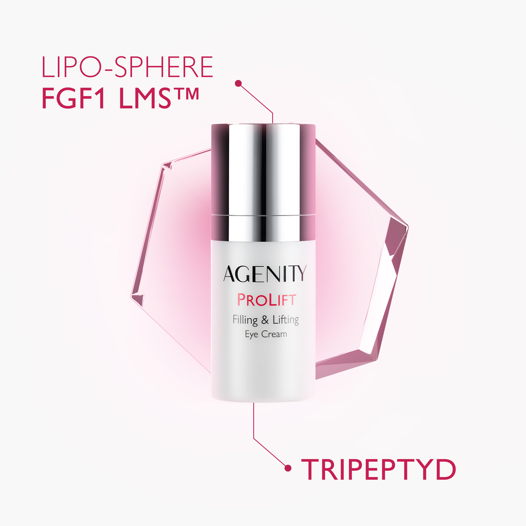 Agenity Prolift, Krem wypełniająco-liftingujący pod oczy do każdego rodzaju skóry, 15 ml