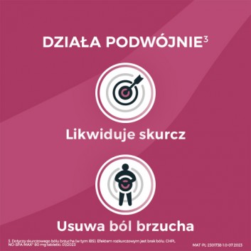 No-Spa 40 mg na ból brzucha, skurcze 20 tabletek