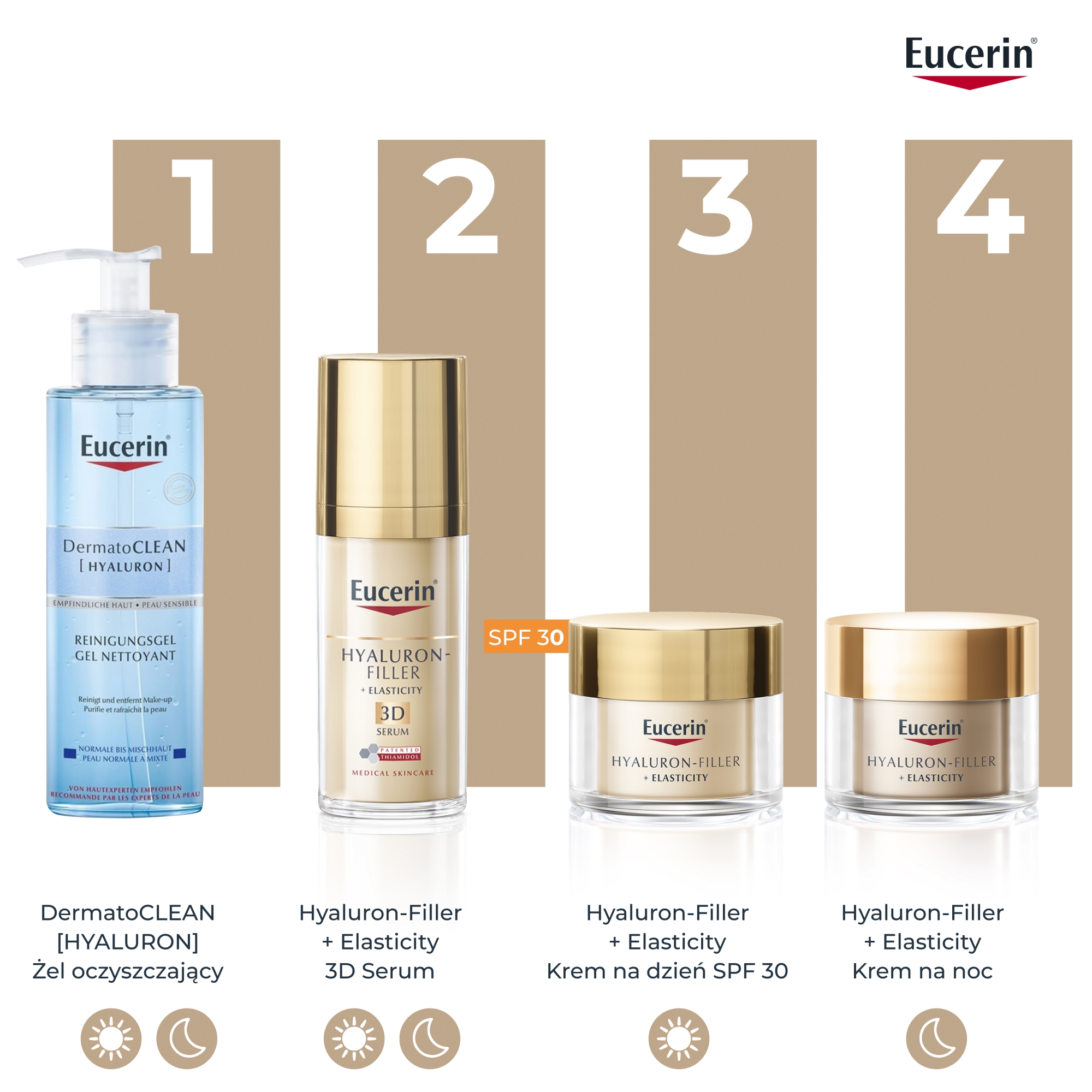 Eucerin Hyaluron-Filler + Elasticity Krem na dzień SPF 30 do skóry dojrzałej przeciwzmarszczkowy, 50 ml