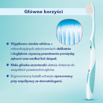 Meridol Ochrona Dziąseł szczotka do zębów miękka 1 sztuka