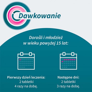 Furaginum Us Pharmacia, 30 tabetek