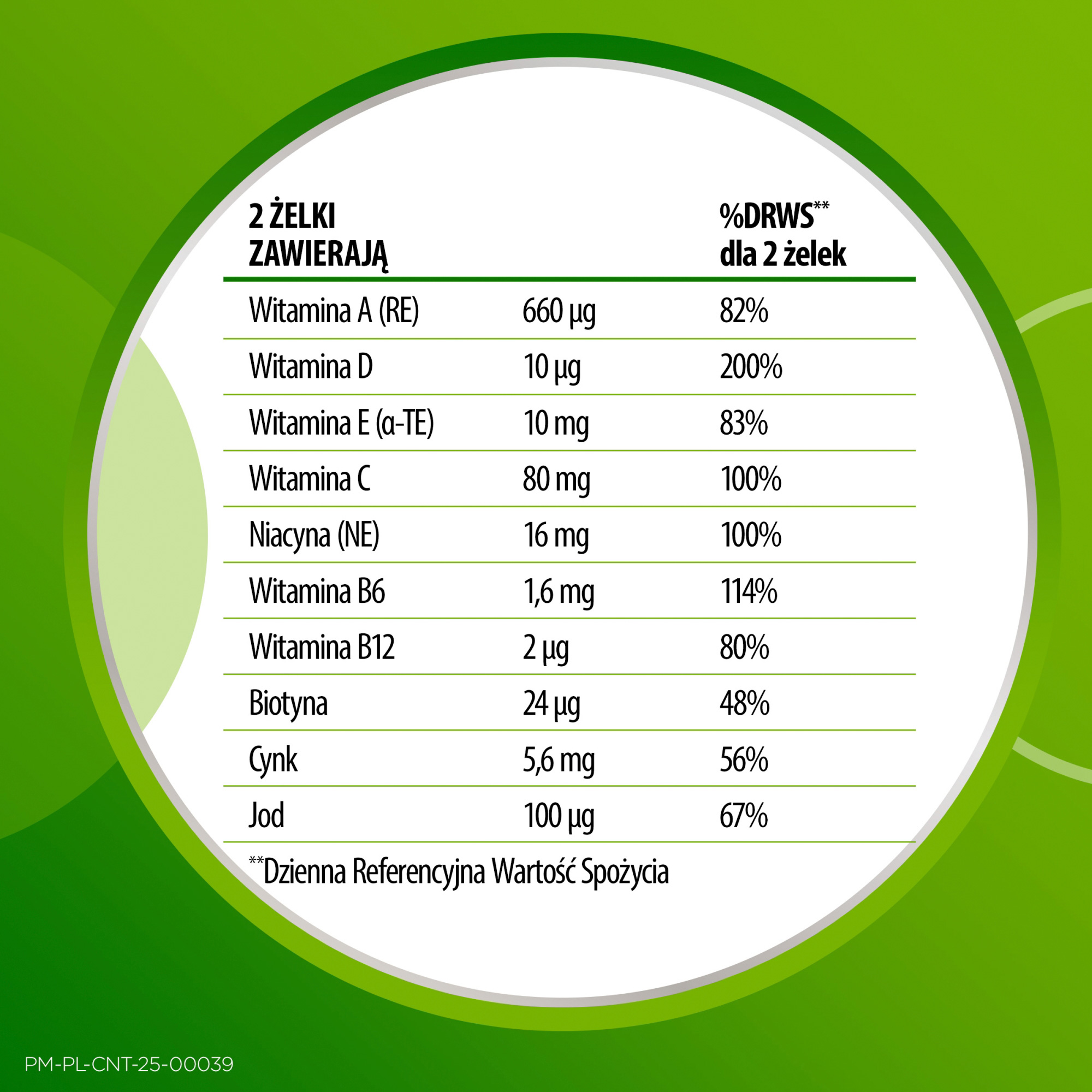 Centrum Adult Gummies MVM, kapsułki, 60 sztuk