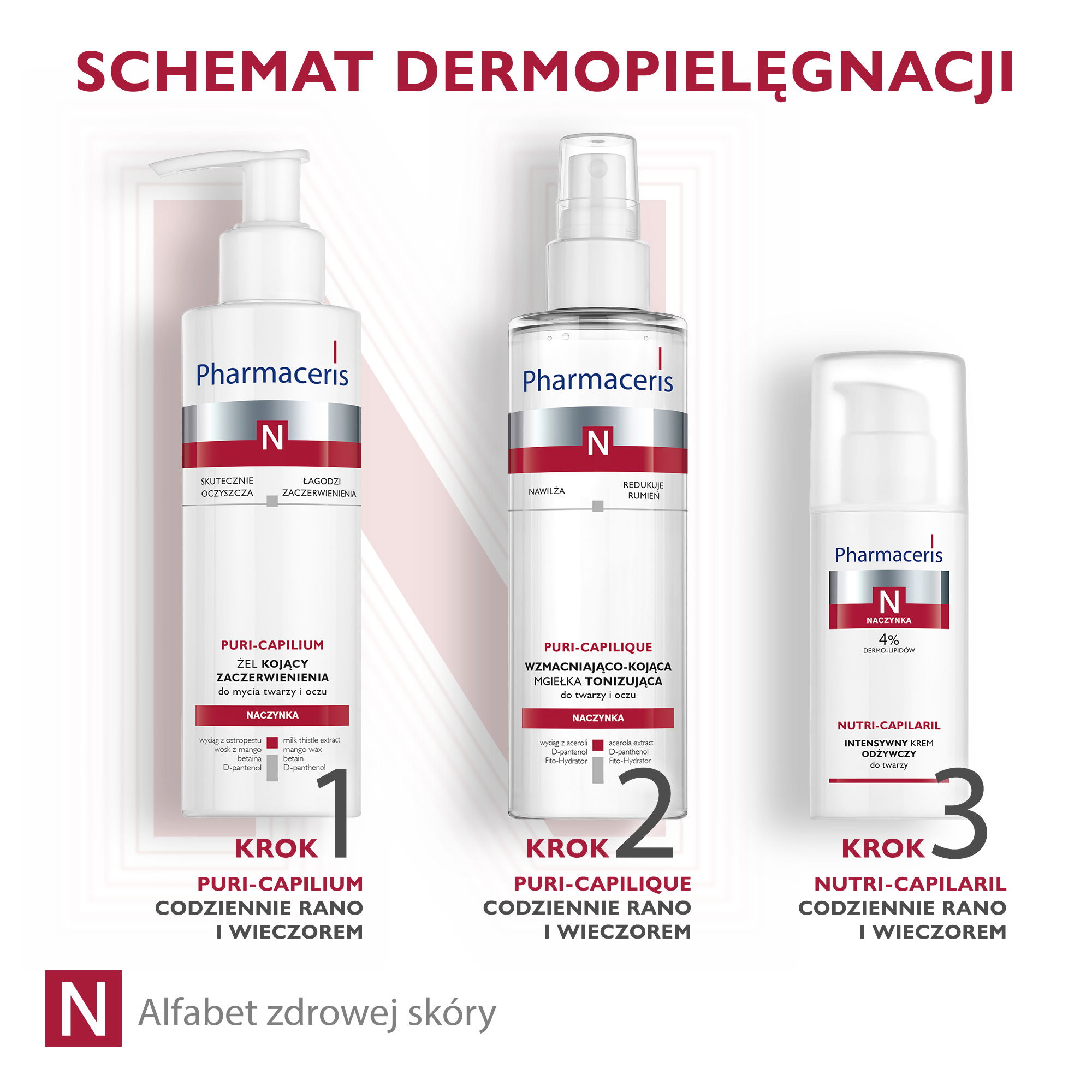 Pharmaceris N Puri-Capilium, żel kojący zaczerwienienia, do mycia twarzy i oczu, 190 ml