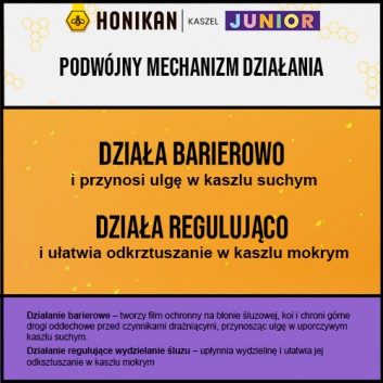 Honikan Kaszel Junior syrop na kaszel suchy i mokry 230 g