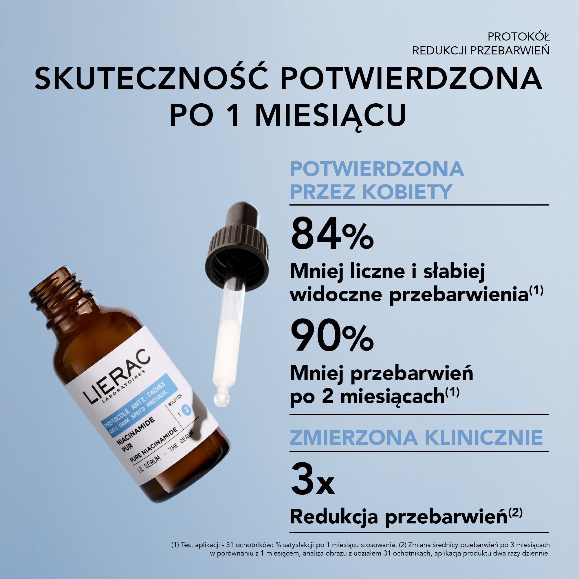 Lierac Protocole, serum z czystym niacynamidem redukcja przebarwień, 30 ml