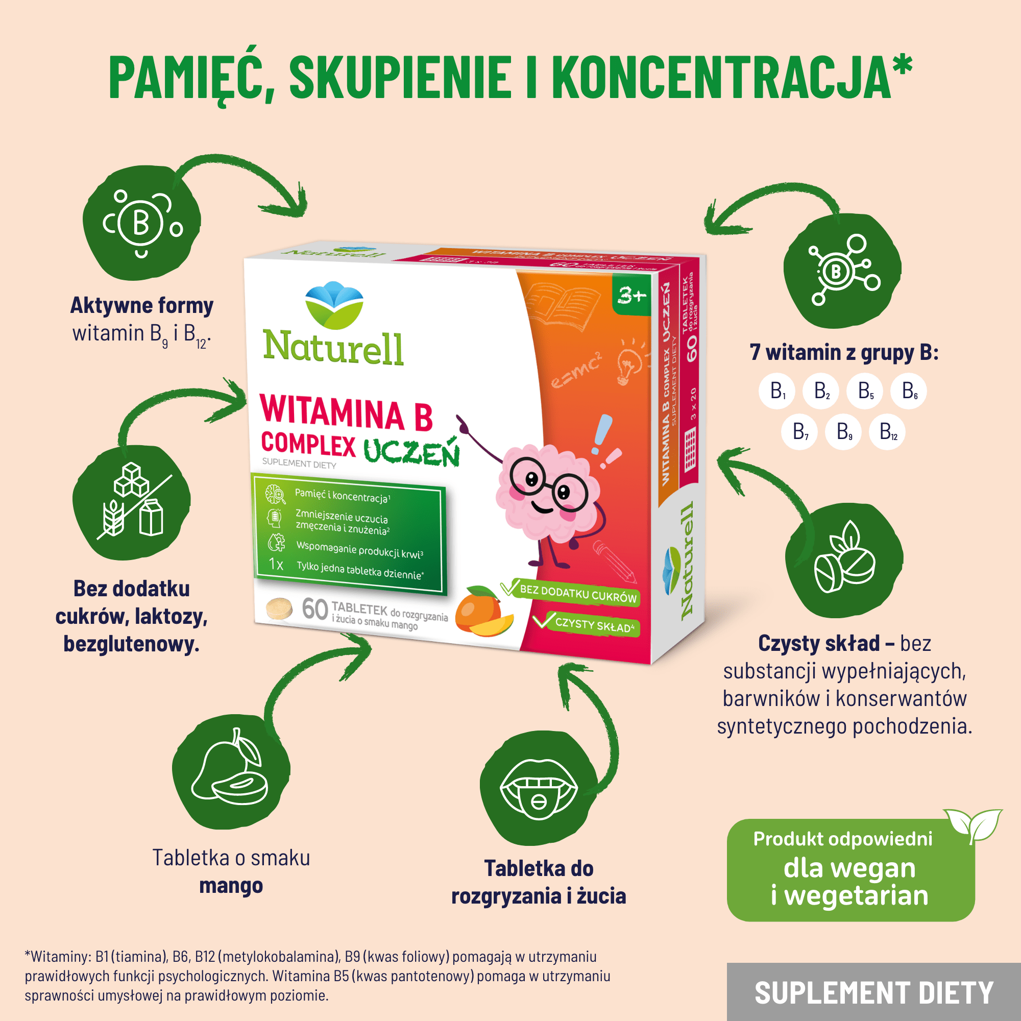Naturell B Complex Uczeń, tabletki, 60 sztuk