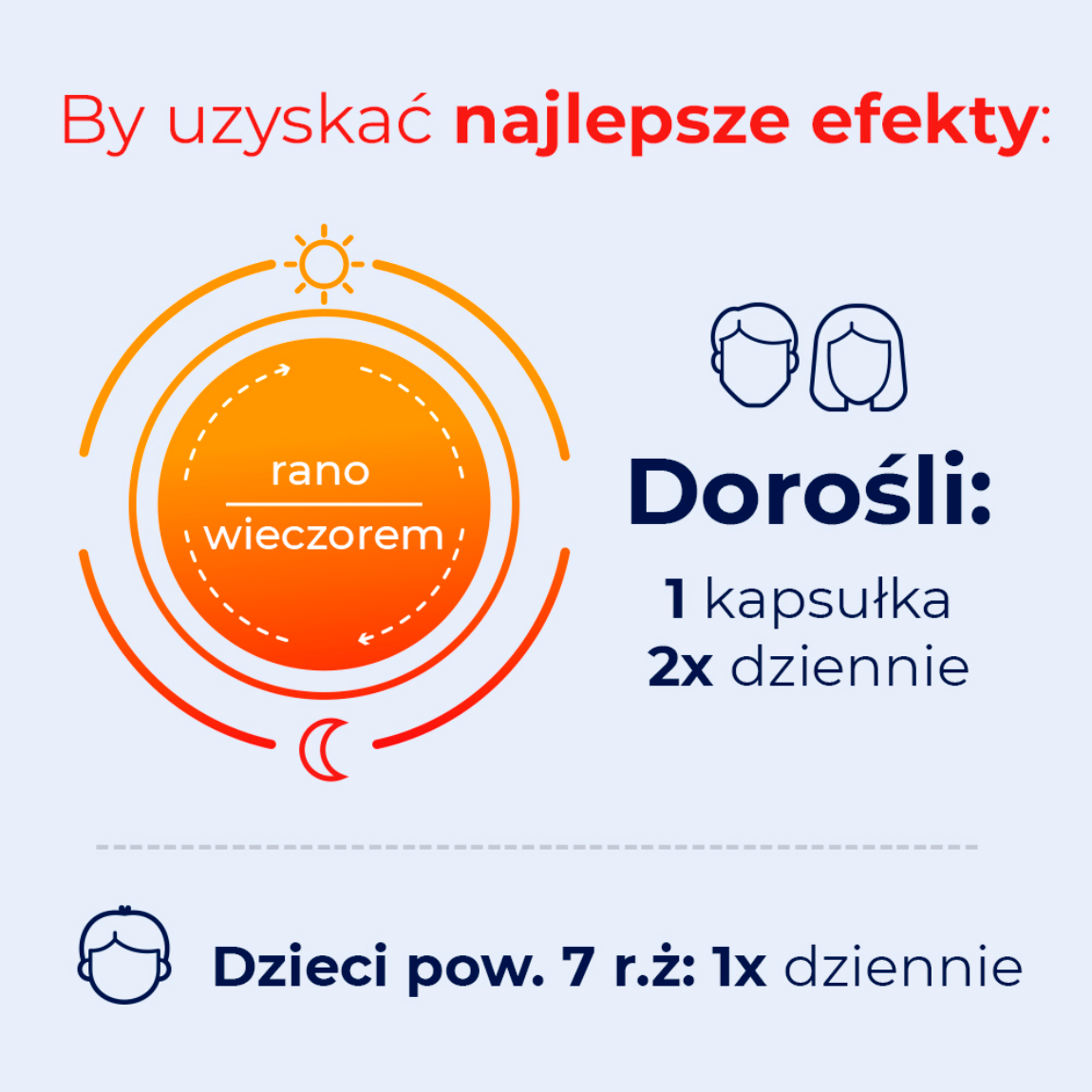 Debutir na choroby przewodu pokarmowego, kapsułki, 60 sztuk
