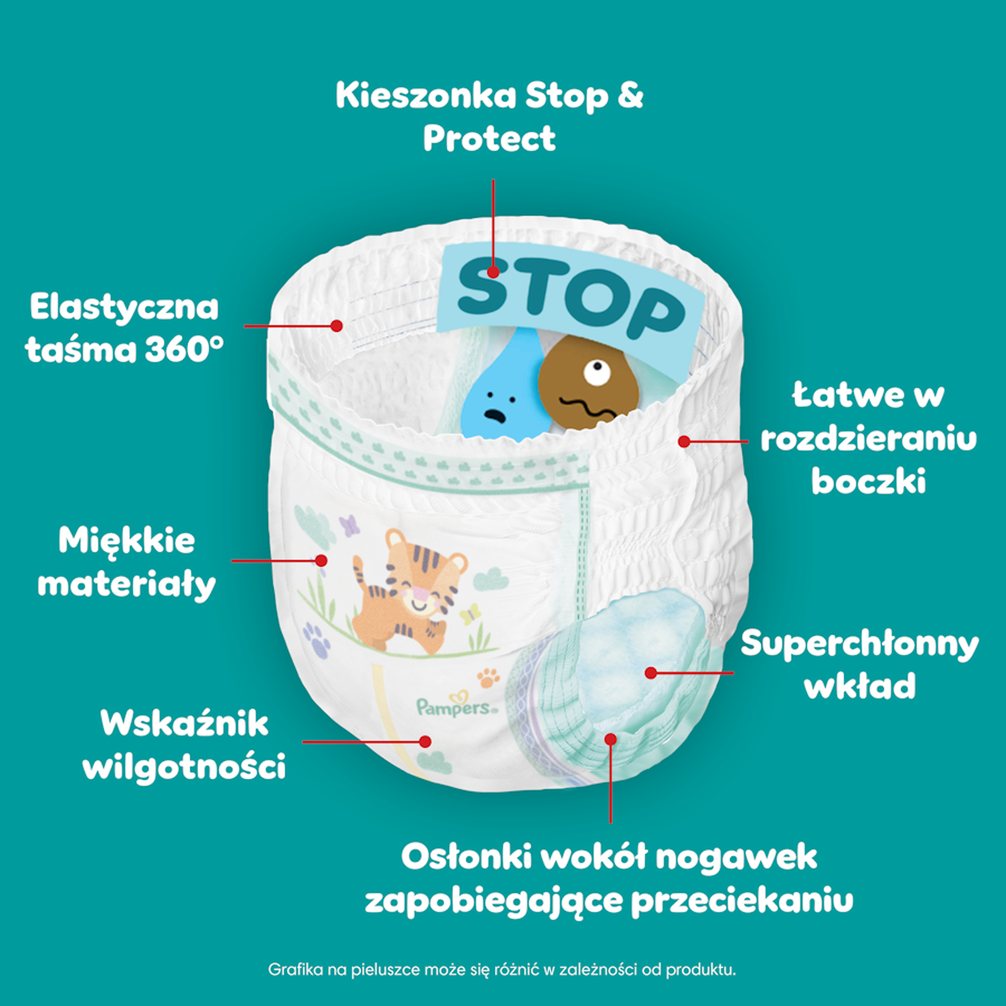 Pampers Active Baby Pieluchomajtki rozmiar 7, 15+ kg, 108 sztuk