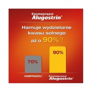 Esomeprazol Alugastrin, 14 kapsułek
