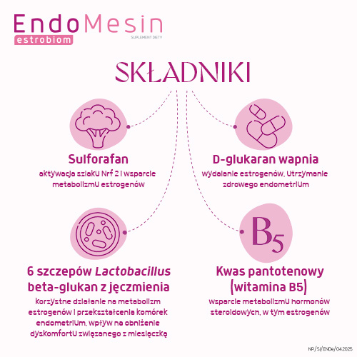 EndoMesin Estrobiom, kapsułki, 60 sztuk