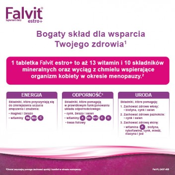 FALVIT Estro+ - 60 tabl. - uspakaja i łagodzi objawy menopauzy - cena, opinie, dawkowanie