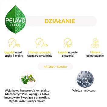 Pelavo Kaszel suchy i mokry, syrop, 175 ml