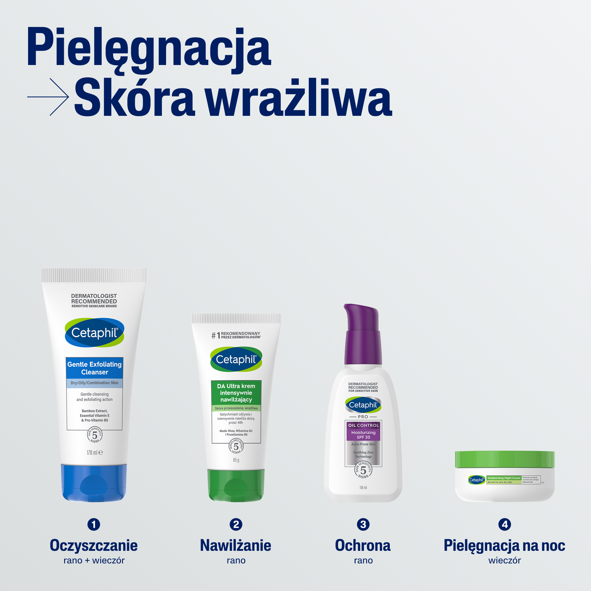 Cetaphil DA Ultra, krem intensywnie nawilżający, 85 g