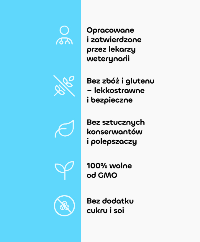 Rogers Labs, Stawy i Kości, kąski dla psa, 60 sztuk
