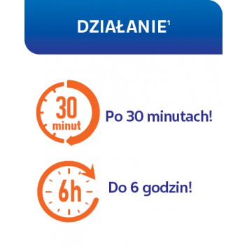 AVIOMARIN, 5 tabletek