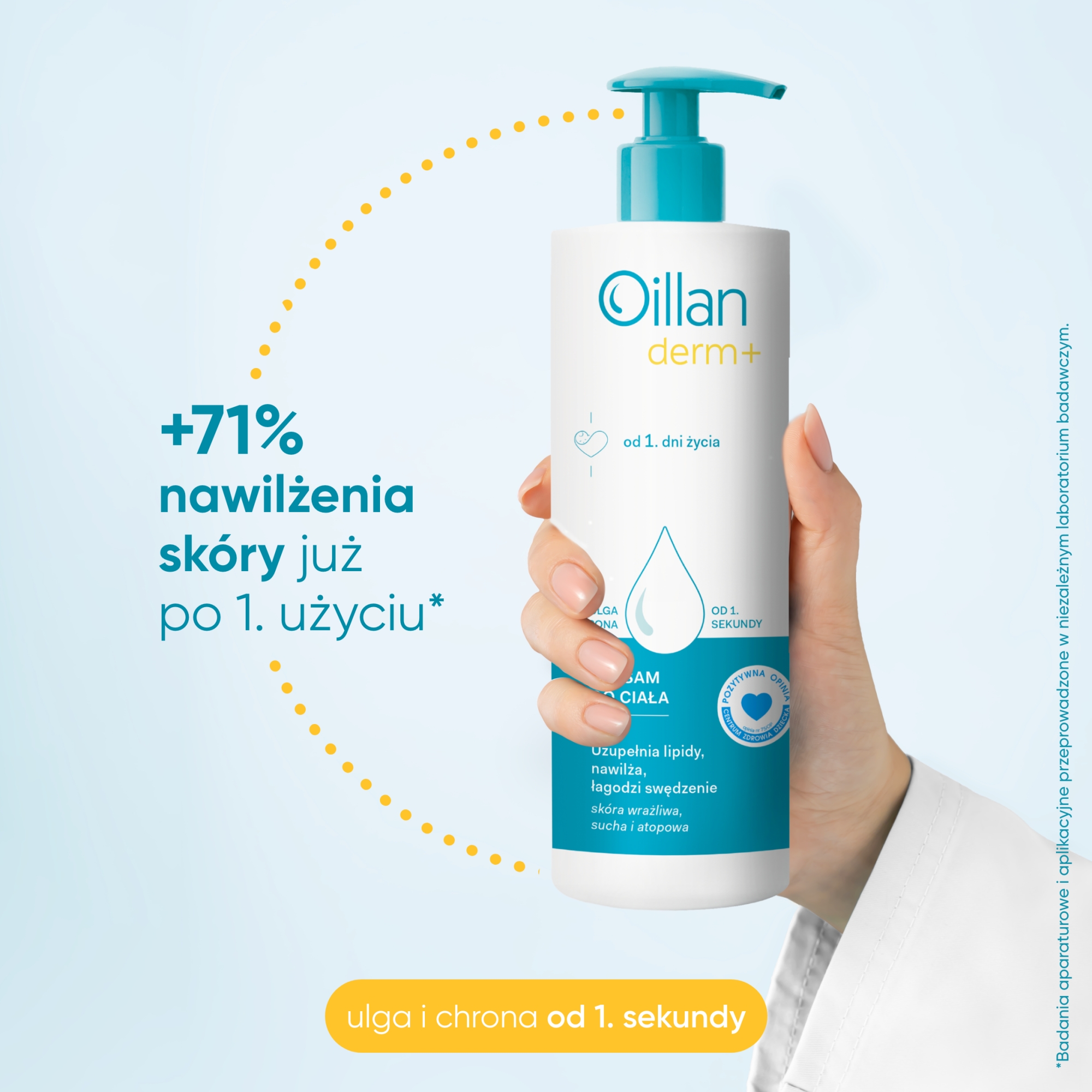 Oillan derm+, balsam do ciała, 400 ml