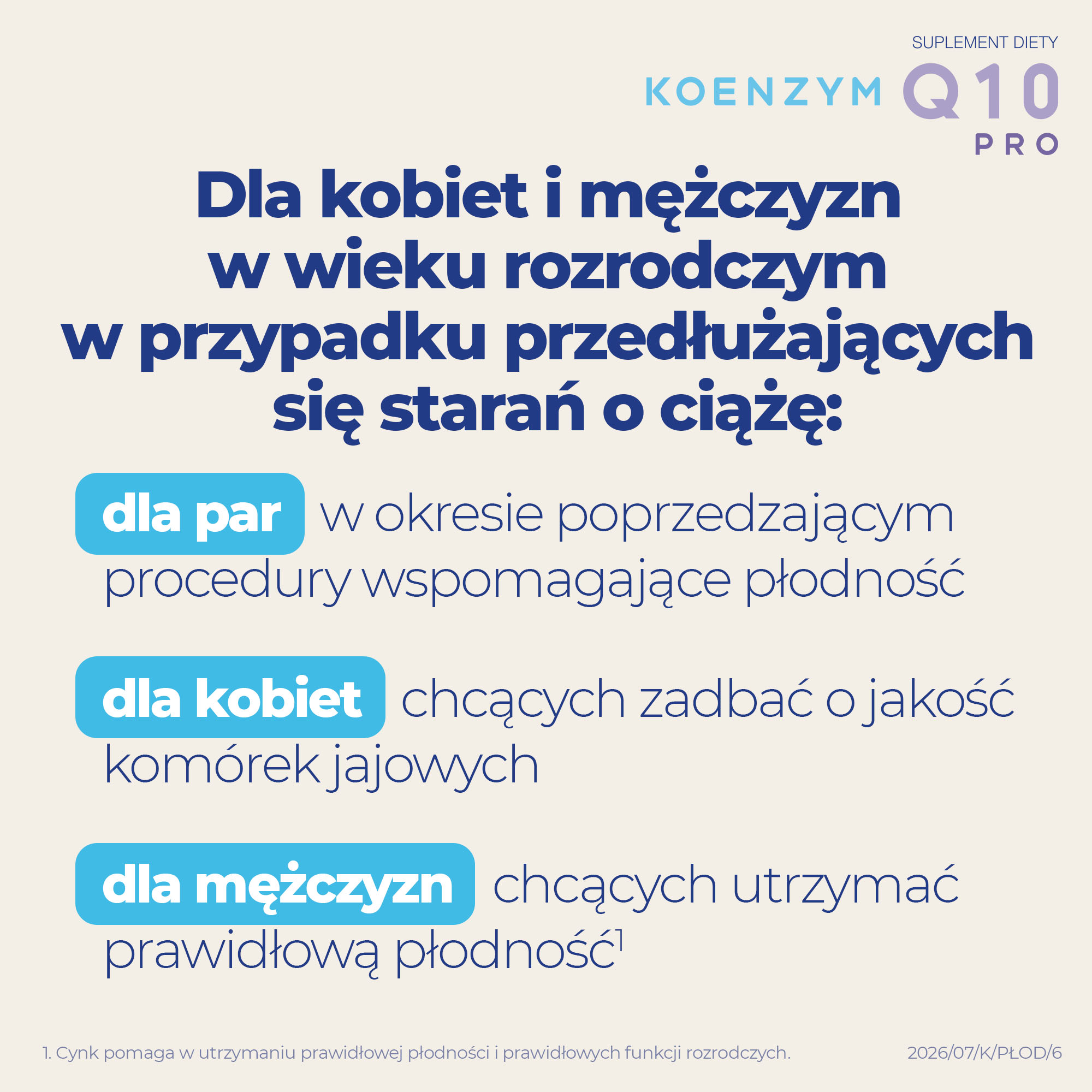 Koenzym Q10 PRO, kapsułki, 60 sztuk