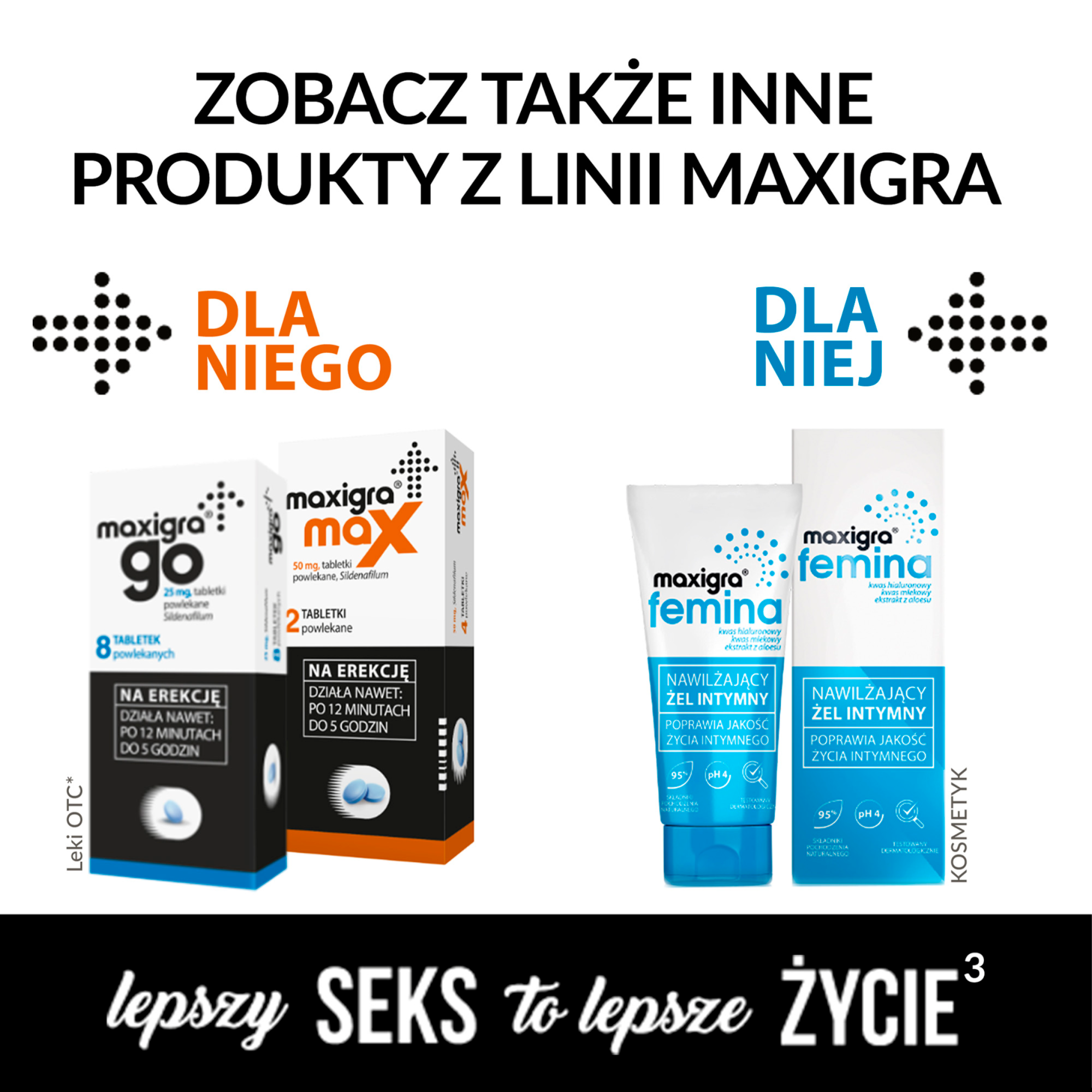 MAXIGRA GO na erekcję, 4 tabletki