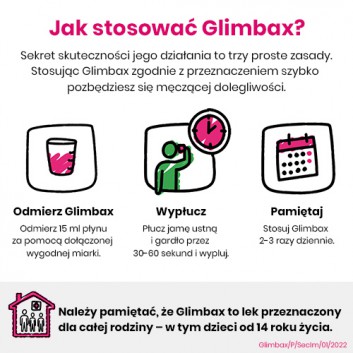 Glimbax 0,74 mg/ml roztwór do płukania jamy ustnej i gardła 200 ml