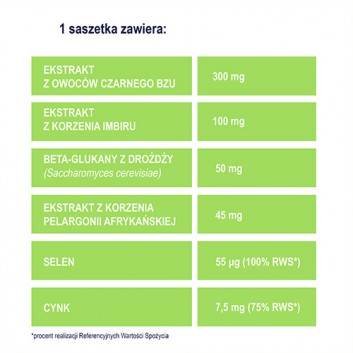 Naturell Immuno Hot 10 saszetek