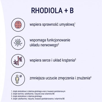 Naturell Rhodiola + B 60 tabletek