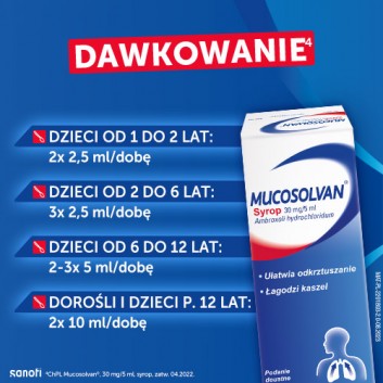 Mucosolvan, 30 mg/5 ml, syrop, 200 ml
