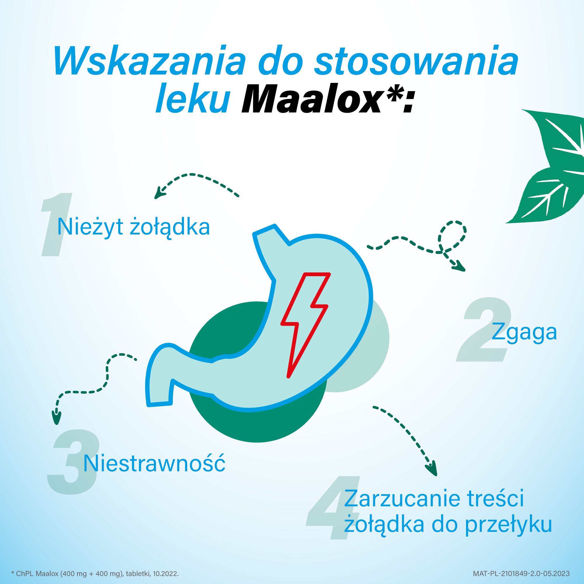 Maalox 400 mg+400 mg 20 tabletek