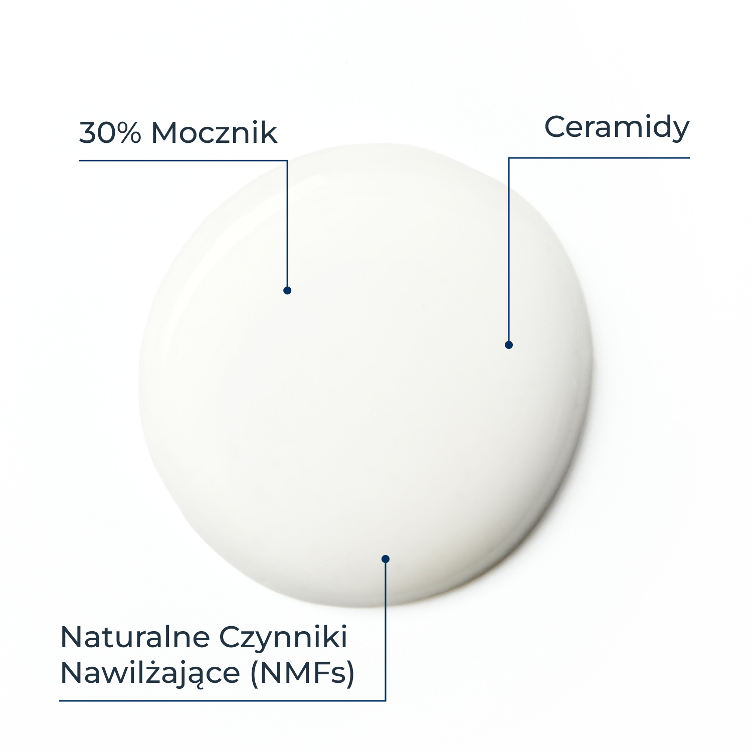 Eucerin UreaRepair, krem z 30% mocznikiem do stosowania miejscowego, 75 ml