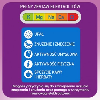 Plusssz Elektrolity Senior 100% Complex, tabletki musujące, 24 sztuk