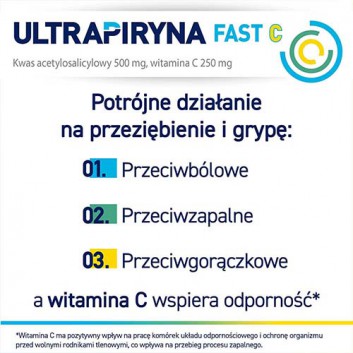 Ultrapiryna Fast C, 10 tabletek