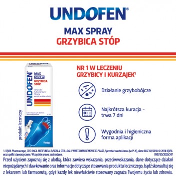 UNDOFEN MAX Spray - 30 ml
