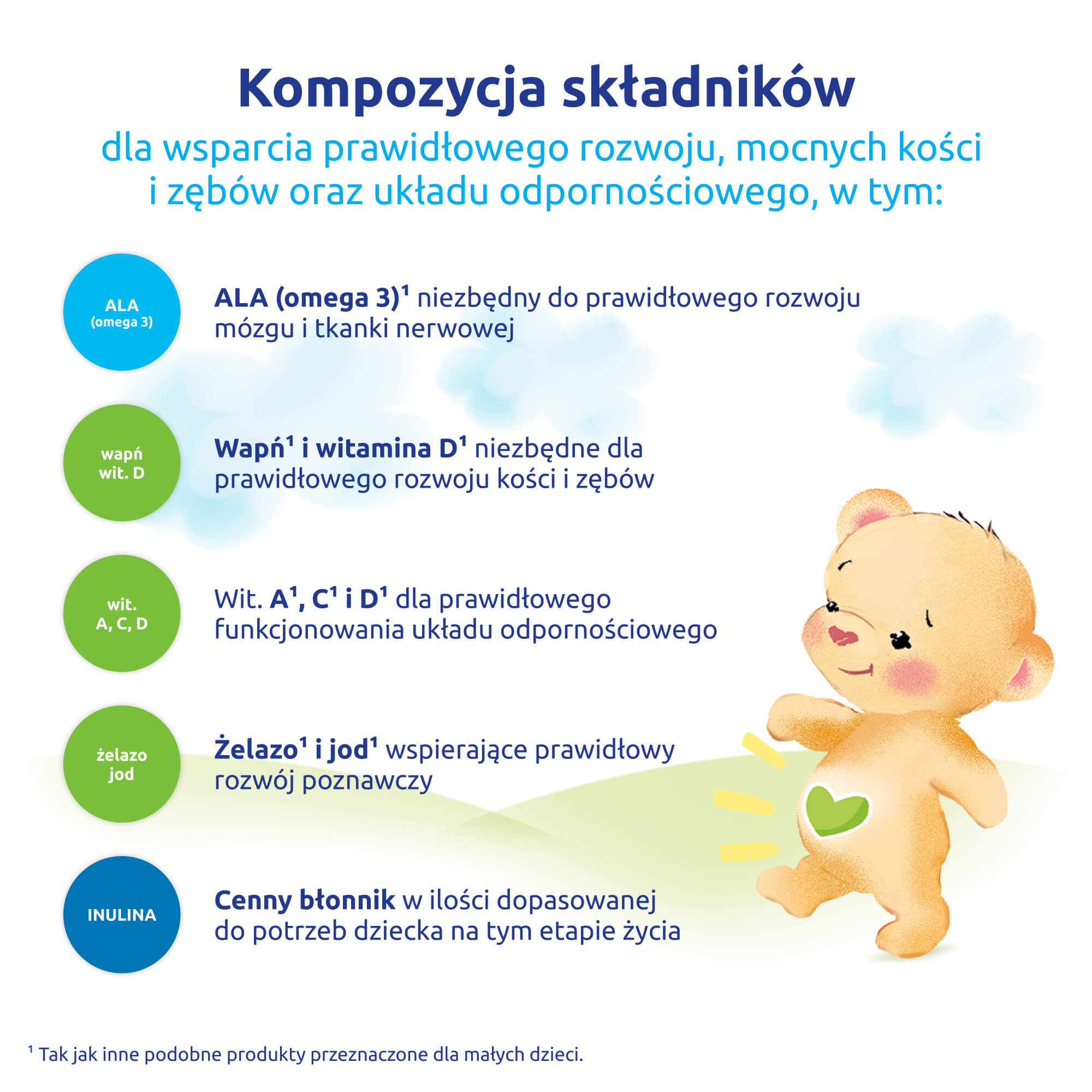 Bebiko Junior 3 Nutriflor Expert, odżywcza formuła na bazie mleka dla dzieci powyżej 1. roku życia,