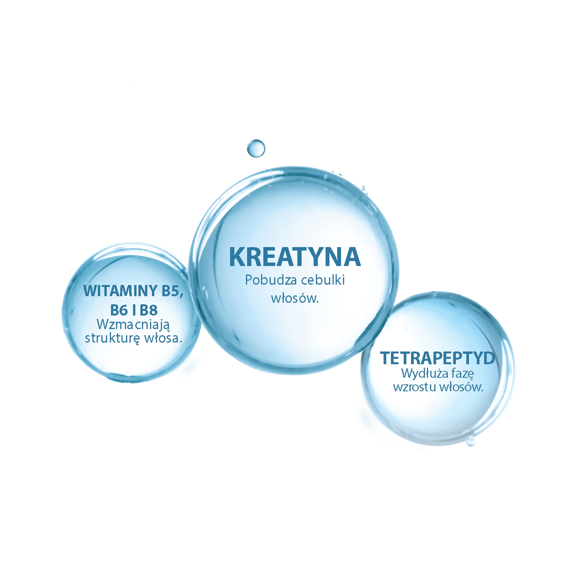 Ducray Creastim Reactiv, płyn przeciw wypadaniu włosów, 60 ml