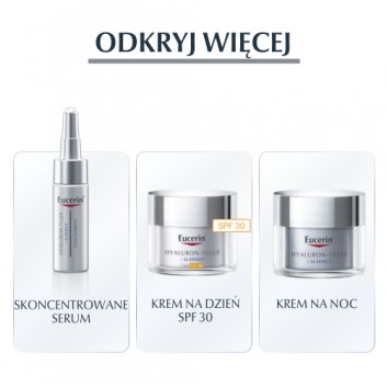 Eucerin Hyaluron-Filler Krem pod oczy z Kwasem Hialuronowym przeciwzmarszczkowy, 15 ml, wskazania