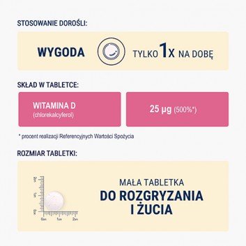Naturell Witamina D dla dzieci, tabletki, 180 sztuk