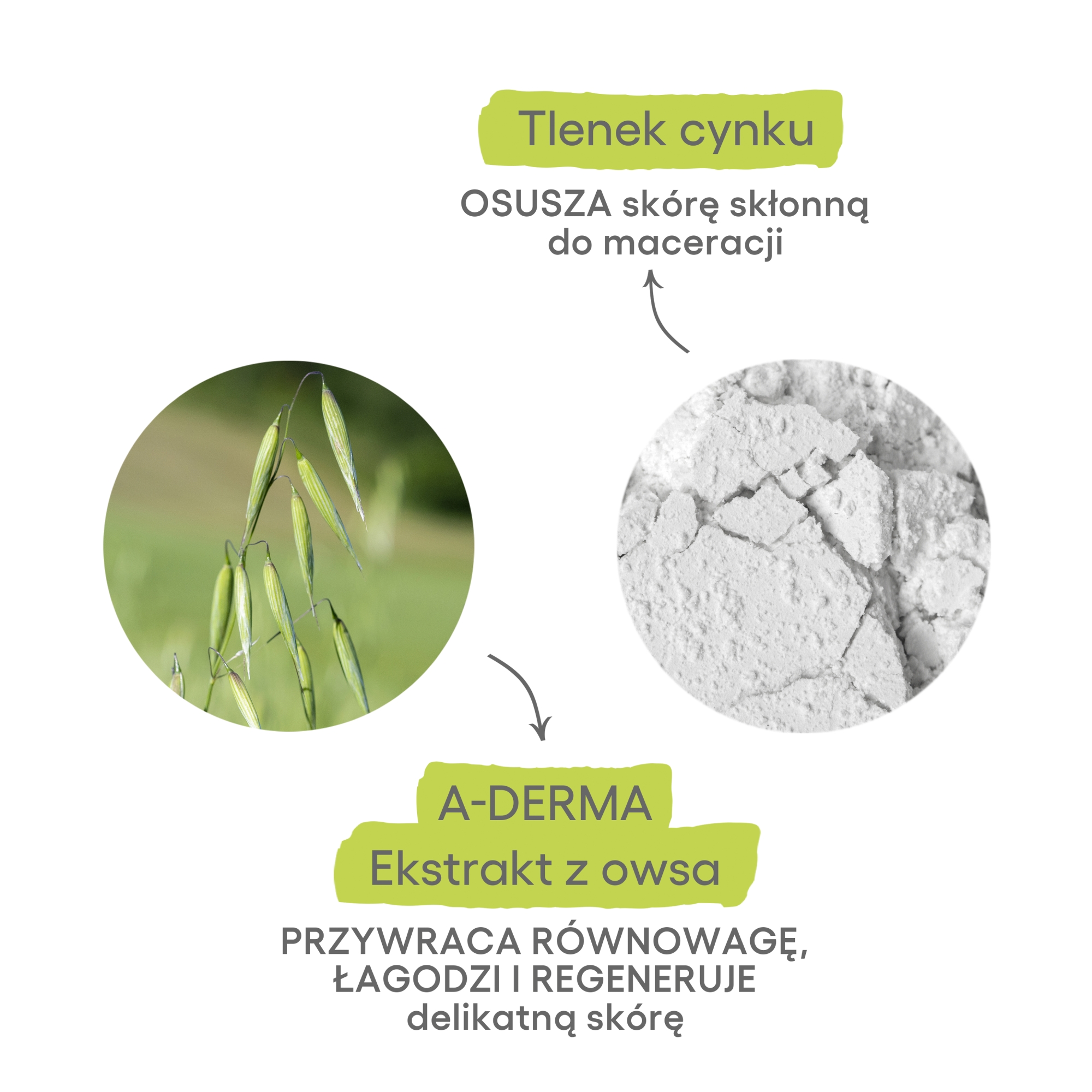 A-DERMA CYTELIUM Spray osuszający do skóry podrażnionej, 100 ml