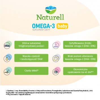 Naturell Omega 3 Baby, 40 kapsułek