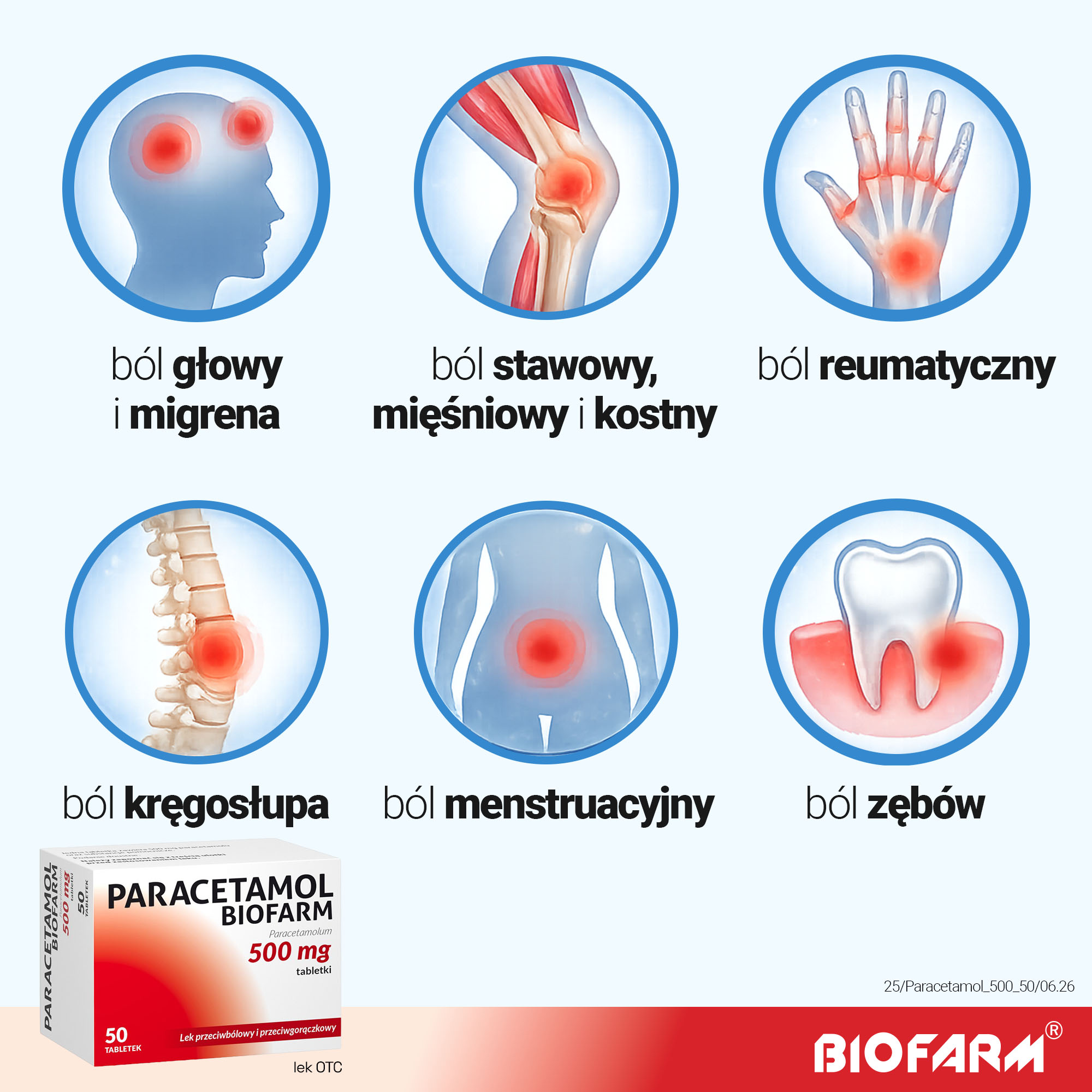 Paracetamol Biofarm, 500 mg, tabletki, 50 sztuk