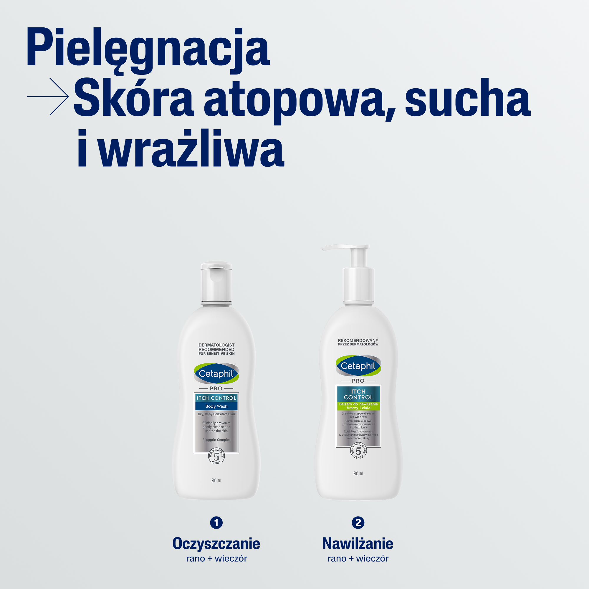 Cetaphil PRO Itch Control, emulsja do mycia, 295 ml
