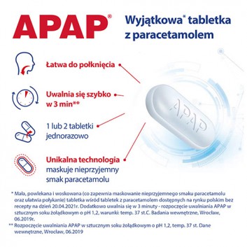 Apap 500mg 100 tabletek