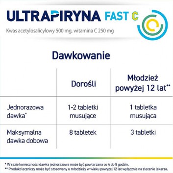 Ultrapiryna Fast C, 10 tabletek