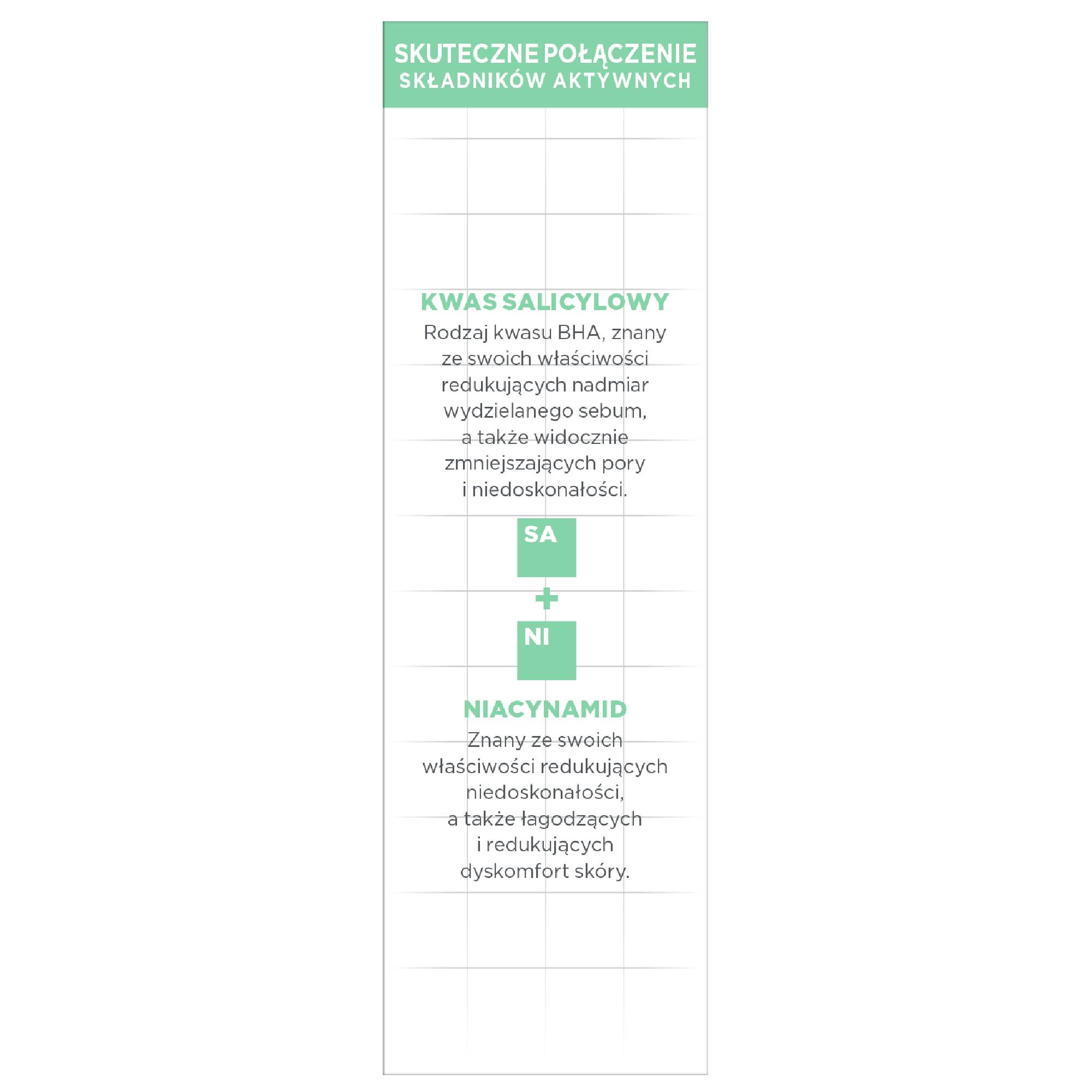 Mixa Lab Serum przeciw niedoskonałościom, 30 ml