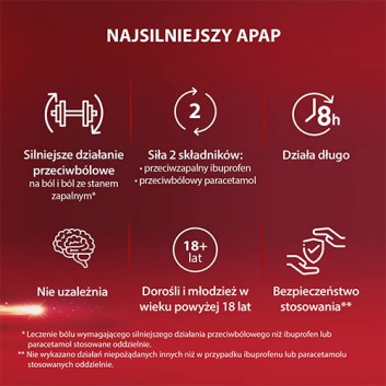 Apap Intense 200 mg + 500 mg 10 tabletek powlekanych