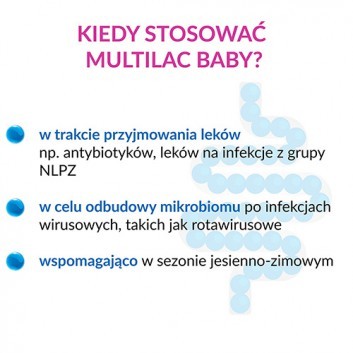 Multilac Baby, Synbiotyk krople, 2 x 5 ml