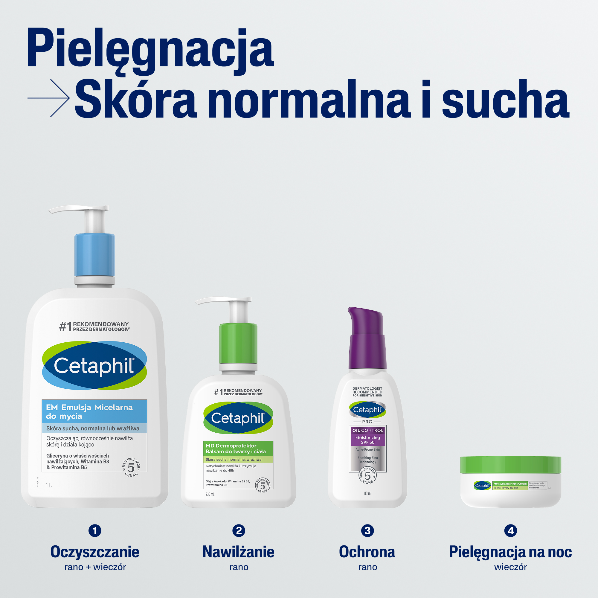 Cetaphil EM, emulsja micelarna do mycia, 1000 ml