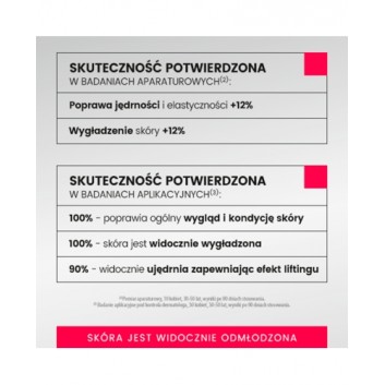 Urgo Dermoestetic RetiRenewal serum odbudowująco-odmładzające 10% Reti-C 30 ml
